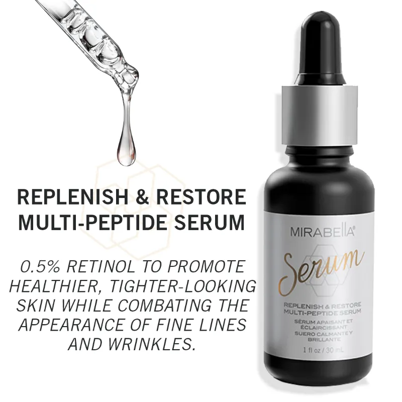 Replenish & Restore Multi-Peptide Face Serum